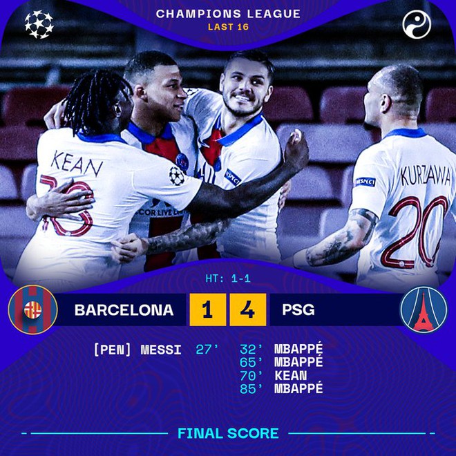 Loạt thống kê ấn tượng của Kylian Mbappe, ngôi sao vừa nhấn chìm Barca ở Champions League - Ảnh 8.