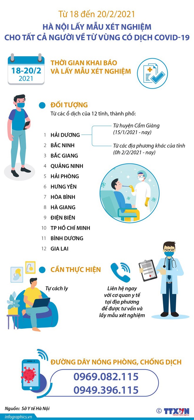 Nữ giáo viên dạy trường THPT Trần Nguyên Hãn - Hải Phòng về Hải Dương ăn Tết nhưng khai báo ở Hà Nội - Ảnh 1.