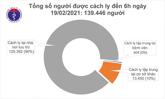 Một cô giáo dạy ở Hải Phòng về quê Hải Dương ăn Tết, đêm Giao thừa hiệu trưởng gọi kiểm tra lại nói đang ở Hà Nội - Ảnh 1.