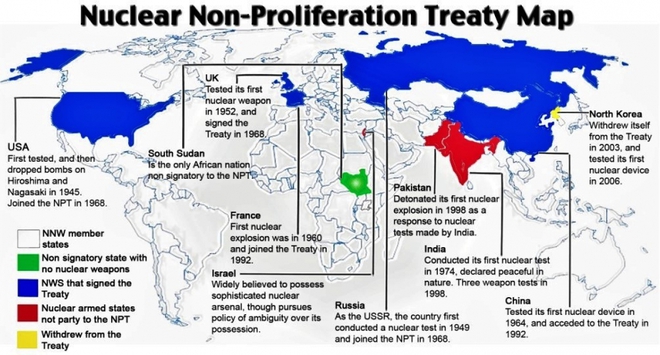 Gia tăng phổ biến vũ khí hạt nhân – thách thức không hề nhỏ mà nhân loại phải đối mặt - Ảnh 3.
