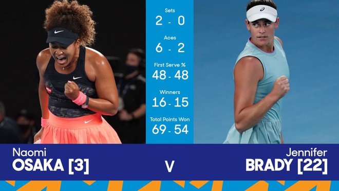 Naomi Osaka vô địch đơn nữ Australia mở rộng 2021 - Ảnh 1.