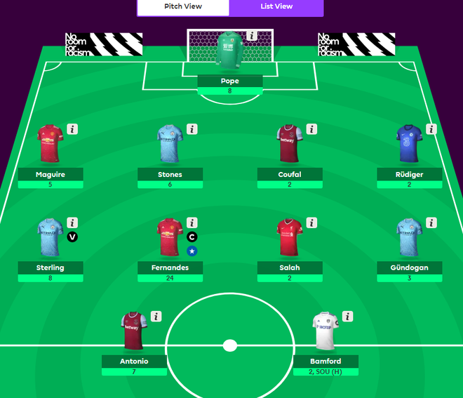 Hi hữu: Đội bóng Premier League bị lộ tin tuyệt mật thông qua trò chơi đang hot tại Việt Nam - Ảnh 2. Hi hữu: Đội bóng Premier League bị lộ tin tuyệt mật thông qua trò chơi đang hot tại Việt Nam - Ảnh 2.