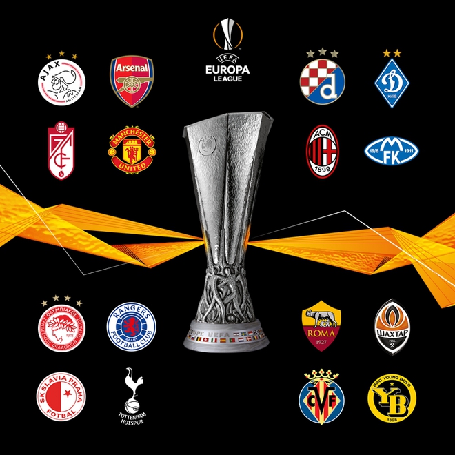 Bốc thăm vòng 1/8 Europa League 2020/2021: MU có thể gặp Arsenal - Ảnh 1.