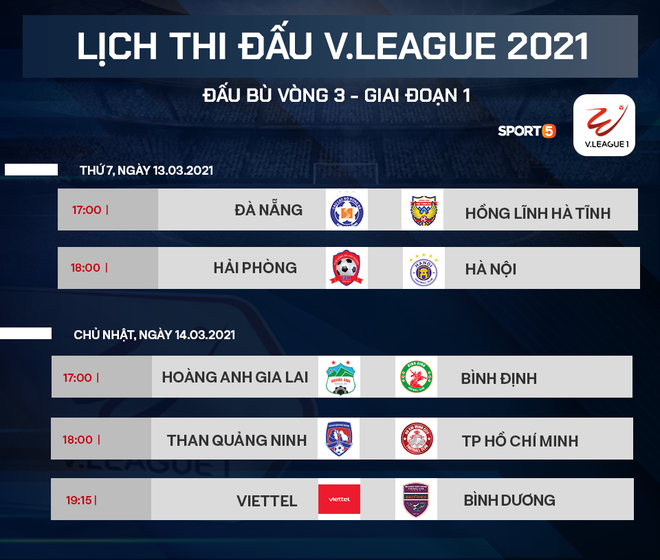 Lịch thi đấu V.League 2021 ngày comeback cực mạnh: Tâm điểm Hải Phòng vs Hà Nội FC - Ảnh 1.