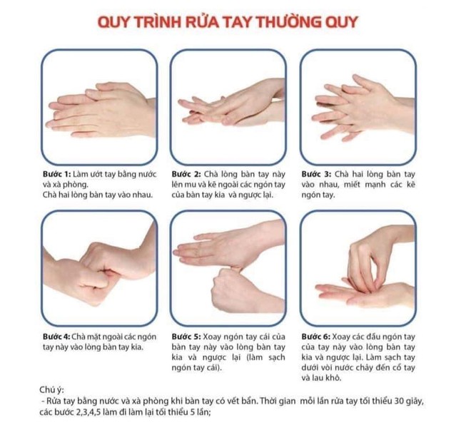 BS khoa truyền nhiễm: 11 tình huống phải rửa tay bằng nước, vừa ngăn ngừa Covid-19 vừa phòng bệnh - Ảnh 3.