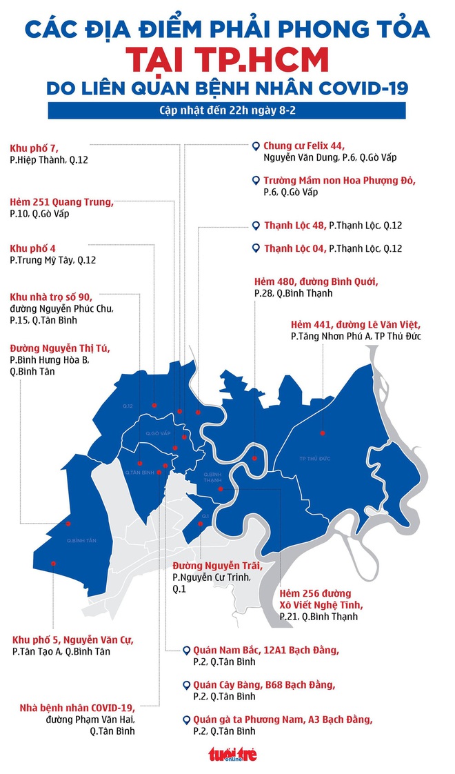 Thêm 1 ca nghi nhiễm Covid-19, Chủ tịch TP.HCM yêu cầu lãnh đạo quận huyện không bước chân ra khỏi thành phố - Ảnh 1.