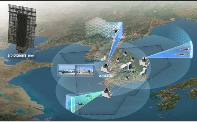 Hệ thống radar tầm xa do Công ty LIG Nex1 phát triển. Ảnh: en.yna.co.kr