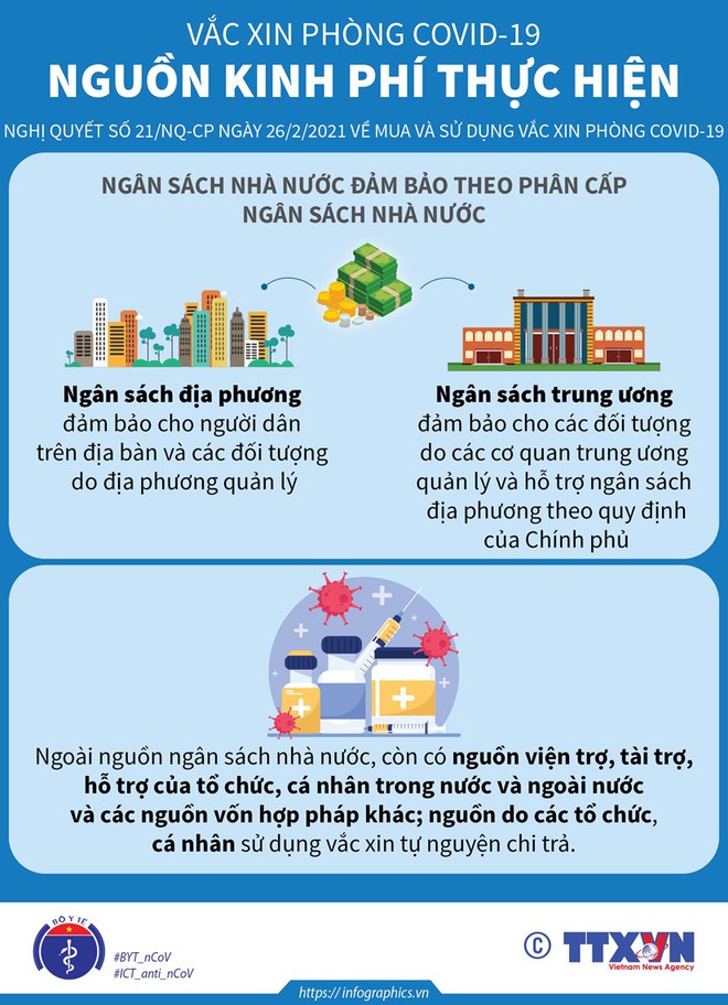 Chuyển toàn tỉnh Hải Dương sang trạng thái mới; Đã có kết quả xét nghiệm SARS-CoV-2 của người đàn ông tử vong trên xe khách - Ảnh 1.