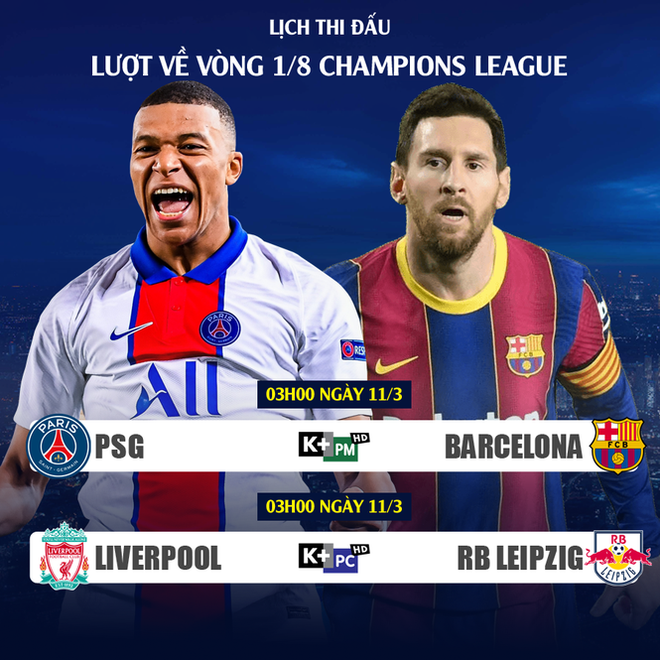 Lịch thi đấu Champions League 10/3: Barca đối mặt cửa tử - Ảnh 3.