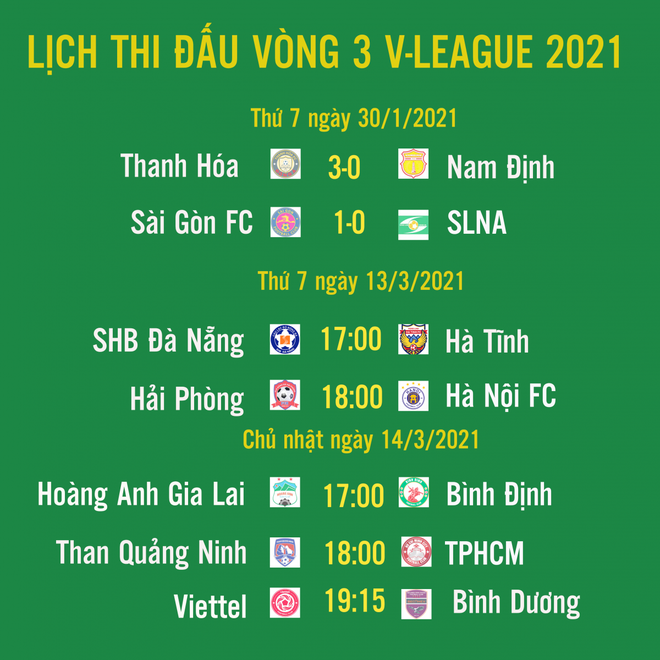 Lịch thi đấu vòng 3 V-League 2021: Pleiku và Lạch Tray mở hội - Ảnh 1.