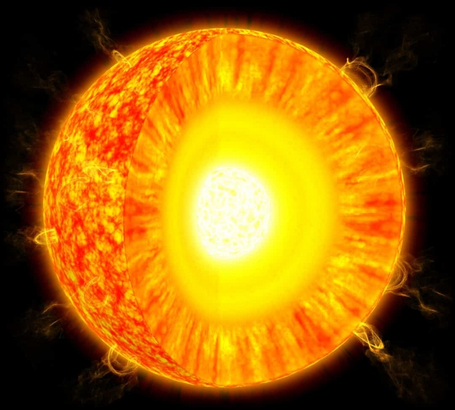 Bất ngờ trước những sự thật thú vị về Mặt Trời - Ảnh 9.