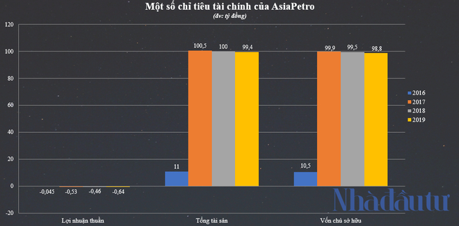 Chủ đầu tư điện gió La Gàn 10 tỷ USD là ai? - Ảnh 1.