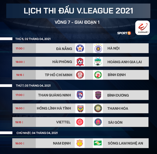 Lịch thi đấu vòng 7 V.League 2021: Chảo lửa Lạch Tray đón HAGL, Nam Định FC đối đầu SLNA - Ảnh 2.