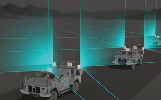Đồ họa minh họa về hệ thống radar Spyglass chuyên phát hiện UAV ở cự ly gần. Nguồn: Numerica.