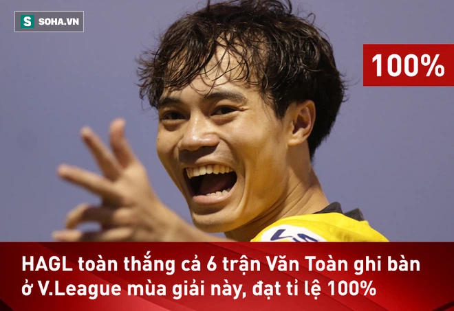 Văn Toàn ghi bàn như máy, V.League chứng kiến hiện tượng vô cùng hiếm gặp - Ảnh 1. Văn Toàn ghi bàn như máy, V.League chứng kiến hiện tượng vô cùng hiếm gặp - Ảnh 1.