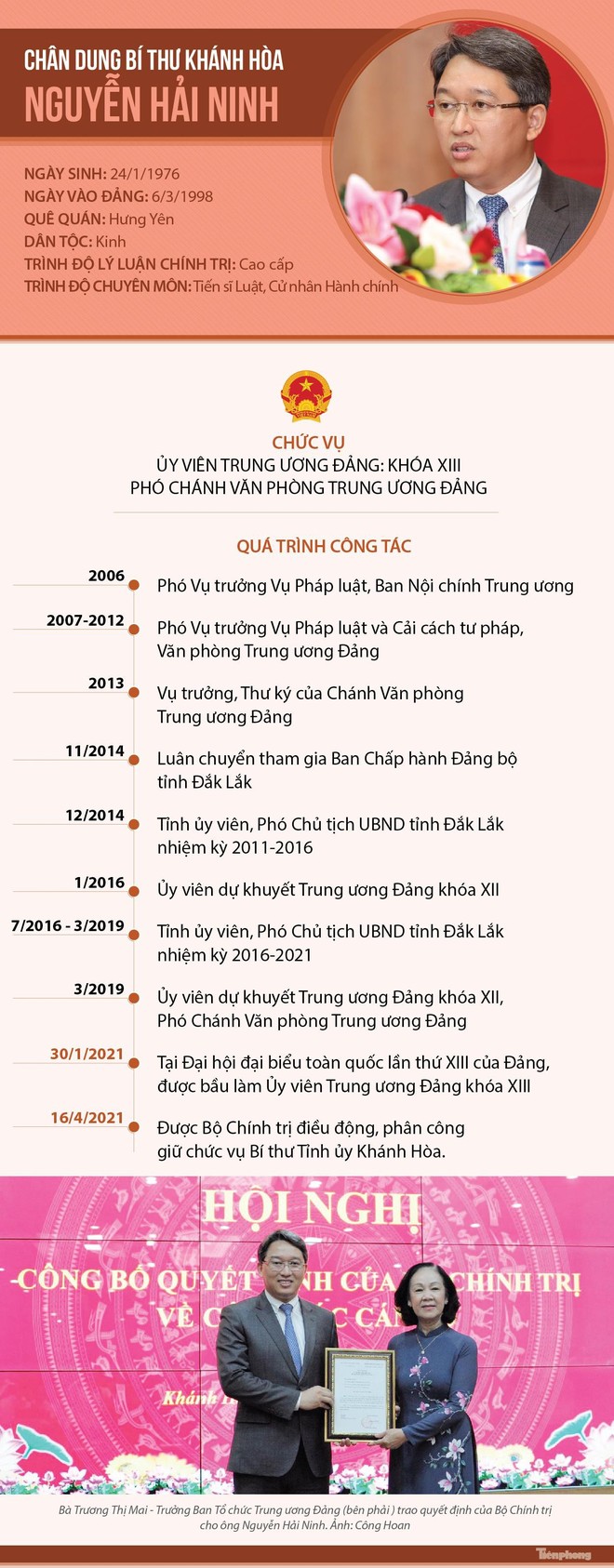  Chân dung tân Bí thư Tỉnh ủy Khánh Hòa Nguyễn Hải Ninh  - Ảnh 1.