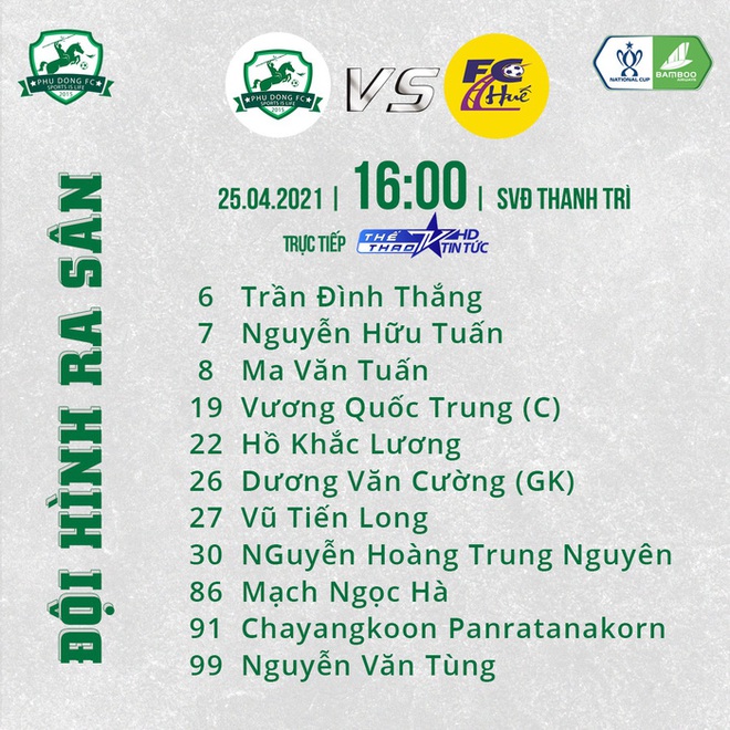 CLB hạng Nhất Việt Nam trình làng cầu thủ Thái Lan ở Cúp quốc gia 2021 - Ảnh 1.