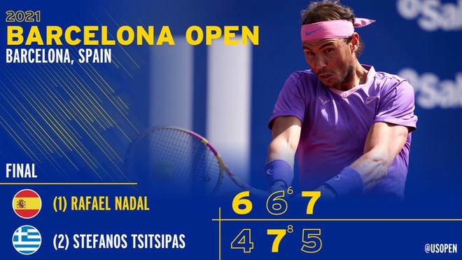 Rafael Nadal nghẹt thở vô địch Barcelona Open lần thứ 12 - Ảnh 12.