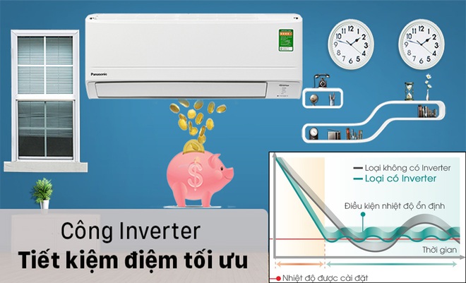 3 trụ cột tiết kiệm điện của điều hòa: Công nghệ Inverter và cách phát hiện nhãn Inverter bị làm giả - Ảnh 4.