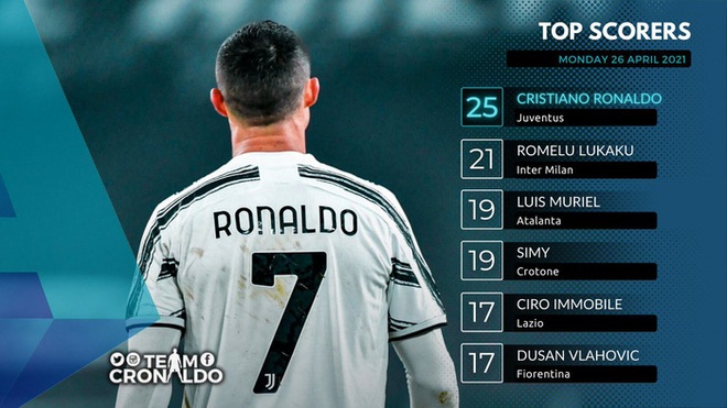 Ronaldo trở lại MU, điều này có thể? - Ảnh 1.