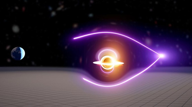 Lần đầu phát hiện lỗ đen trong truyền thuyết, sinh ra từ hư không - Ảnh 2.