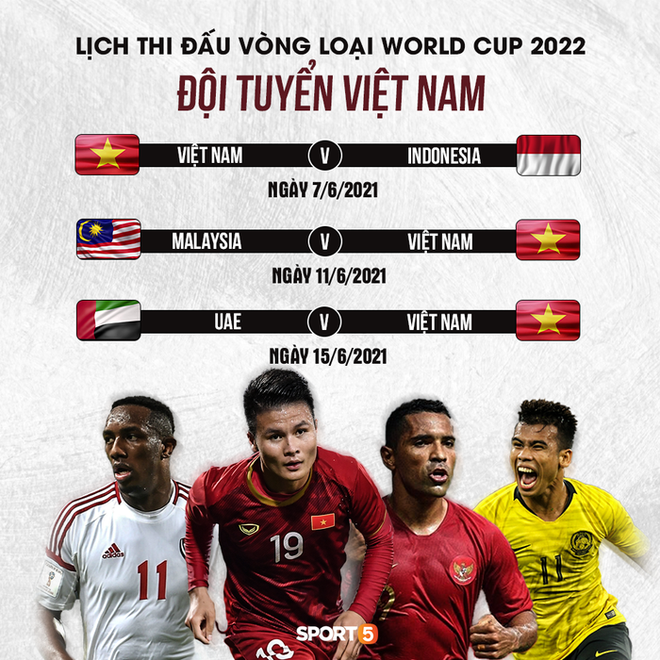 Tuyển Việt Nam nằm trong nhóm phản đối vòng loại World Cup đá tập trung, FIFA phải can thiệp - Ảnh 4.