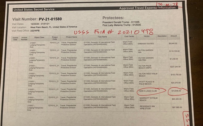 Sở Mật vụ Mỹ mất 15.846 USD tiền phòng nhân dịp Lễ Giáng sinh 2020. Ảnh: The Washington Post