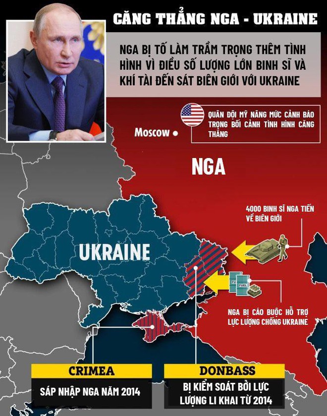 Căng thẳng với Nga gia tăng, Tổng thống Ukraine lập tức đến Donbass - Ảnh 1.