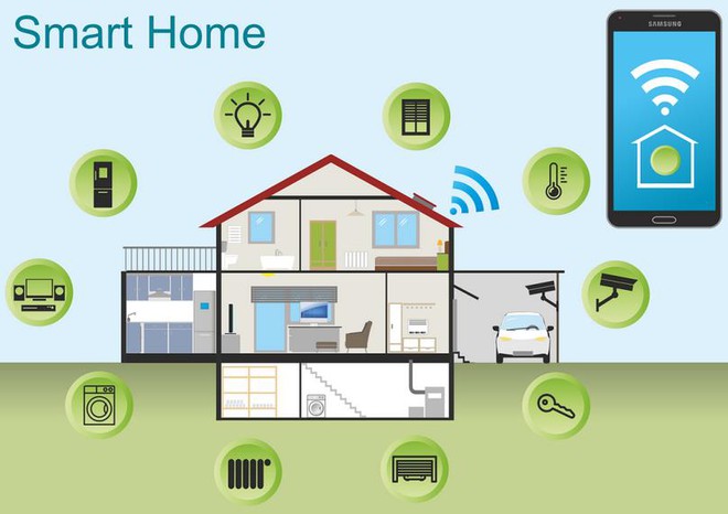 SmartHome - nhà thông minh: Nơi VinSmart vừa nhảy vào hàng loạt anh tài đã chờ sẵn - họ là ai? - Ảnh 3.