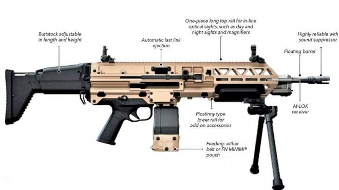 Súng trung liên siêu nhẹ mới của Bỉ có tạo được đột phá? - Ảnh 3.