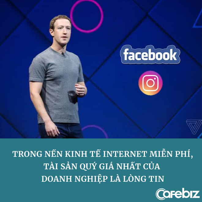 Facebook của Mark Zuckerberg đối mặt khủng hoảng diệt vong - Ảnh 2.