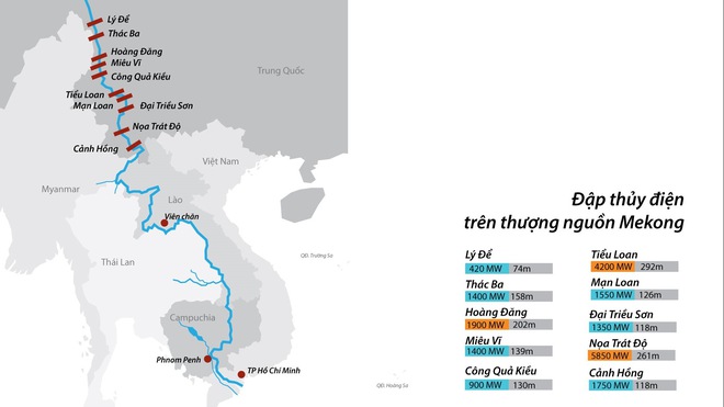 Thưa GS Võ Tòng Xuân, nói Trung Quốc hoàn toàn vô can là không đúng - Ảnh 3.