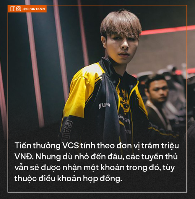 Vén màn bí mật Esports: Tuyển thủ kiếm tiền bằng cách nào? - Ảnh 2.