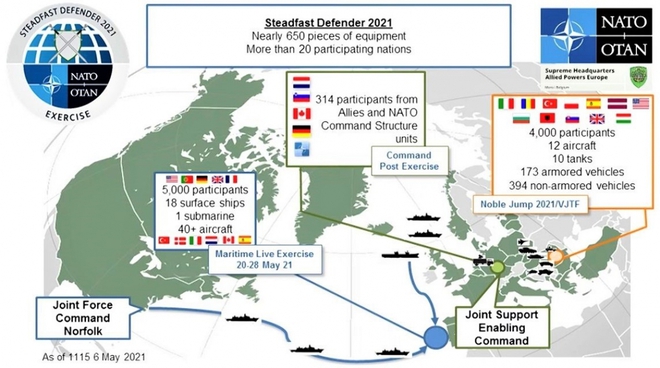 Defender-Europe 21 - cuộc tập trận phòng thủ mang tính chất tấn công nhằm vào Nga - Ảnh 2.