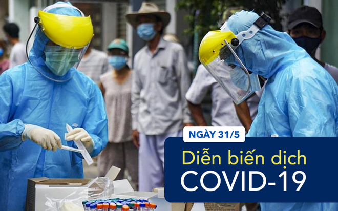 Vụ y tá ở Bắc Giang vòi 12 triệu tiền điều trị COVID-19: Đề xuất Giám đốc Công an tỉnh xử phạt; 5 CSGT phải đi cách ly vì vô tình xử phạt một ca nghi mắc COVID-19 - Ảnh 1.