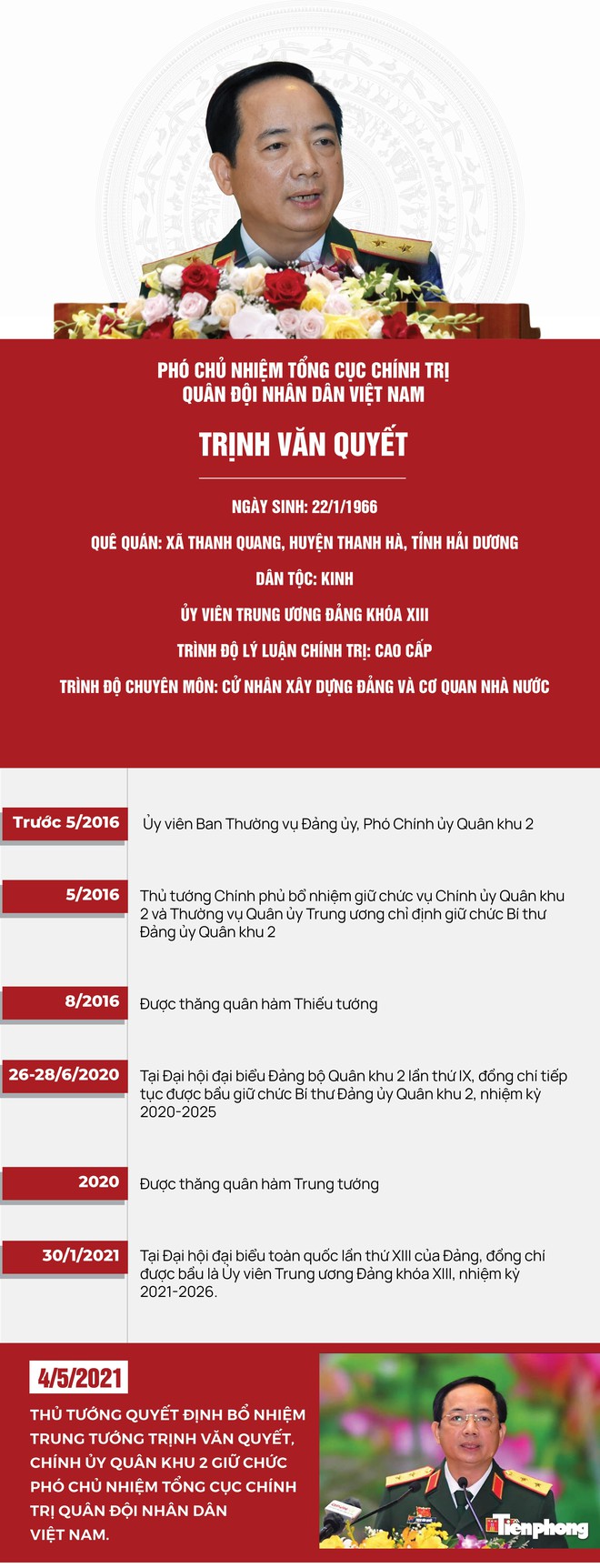 Chân dung Phó Chủ nhiệm Tổng cục Chính trị Trịnh Văn Quyết - Ảnh 1.