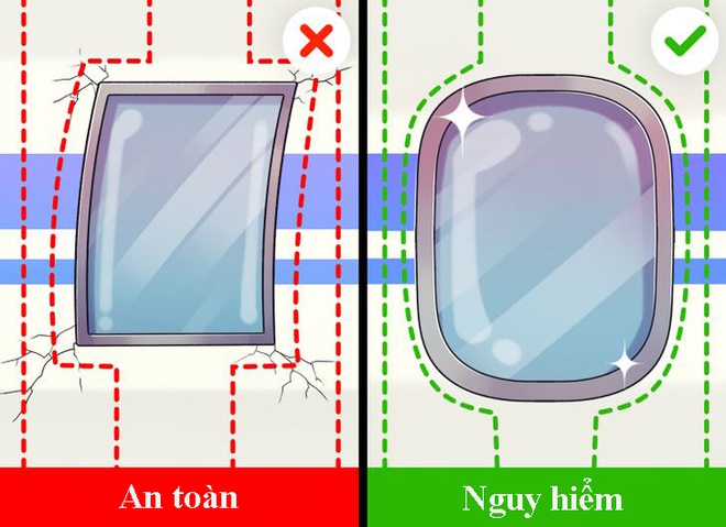 10 thắc mắc “muôn thuở” của hành khách đi máy bay: Sao mùi vị thức ăn trên máy bay khác với trên mặt đất? - Ảnh 1.