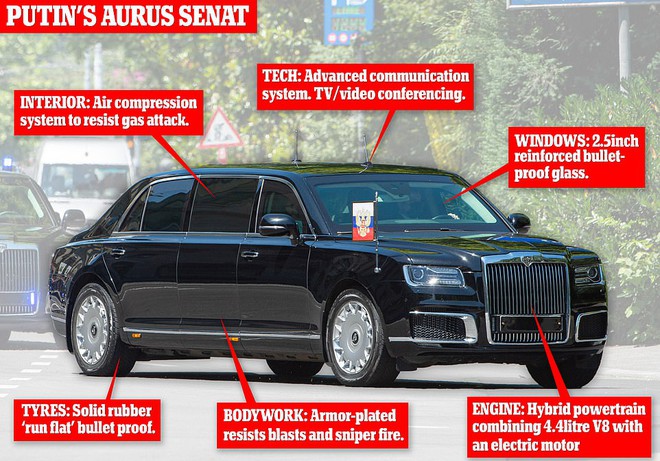 Siêu xe “Quái thú” của ông Biden và “Rolls Royce Nga” của ông Putin: Xe nào vượt trội hơn? - Ảnh 2.