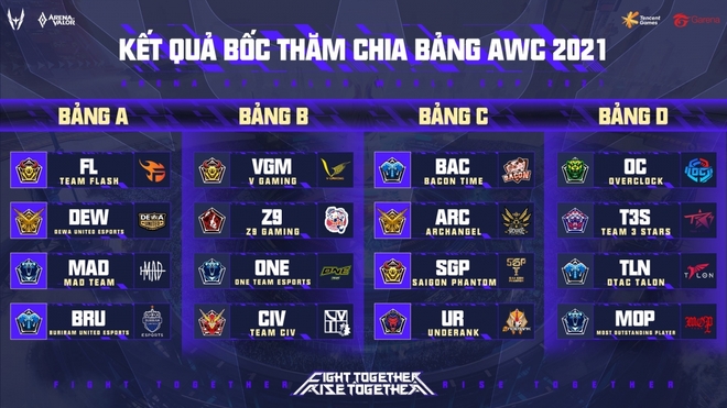 Kết quả bốc thăm AWC 2021: Team Flash của Việt Nam rơi vào bảng tử thần - Ảnh 1.