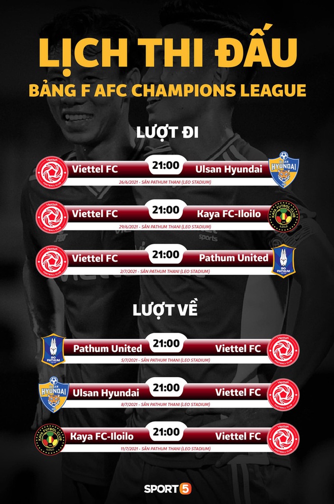 CLB Viettel và số 6 ám ảnh của bóng đá Việt Nam ở AFC Champions League - Ảnh 5.