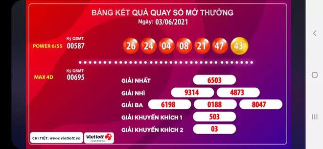 Vé Vietlott trúng 58,2 tỉ đồng bán ở Hà Nội - Ảnh 1.