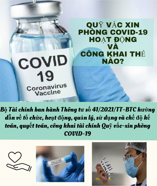 [Infographics] Quỹ vắc xin phòng Covid-19 công khai thu chi thế nào? - Ảnh 1.