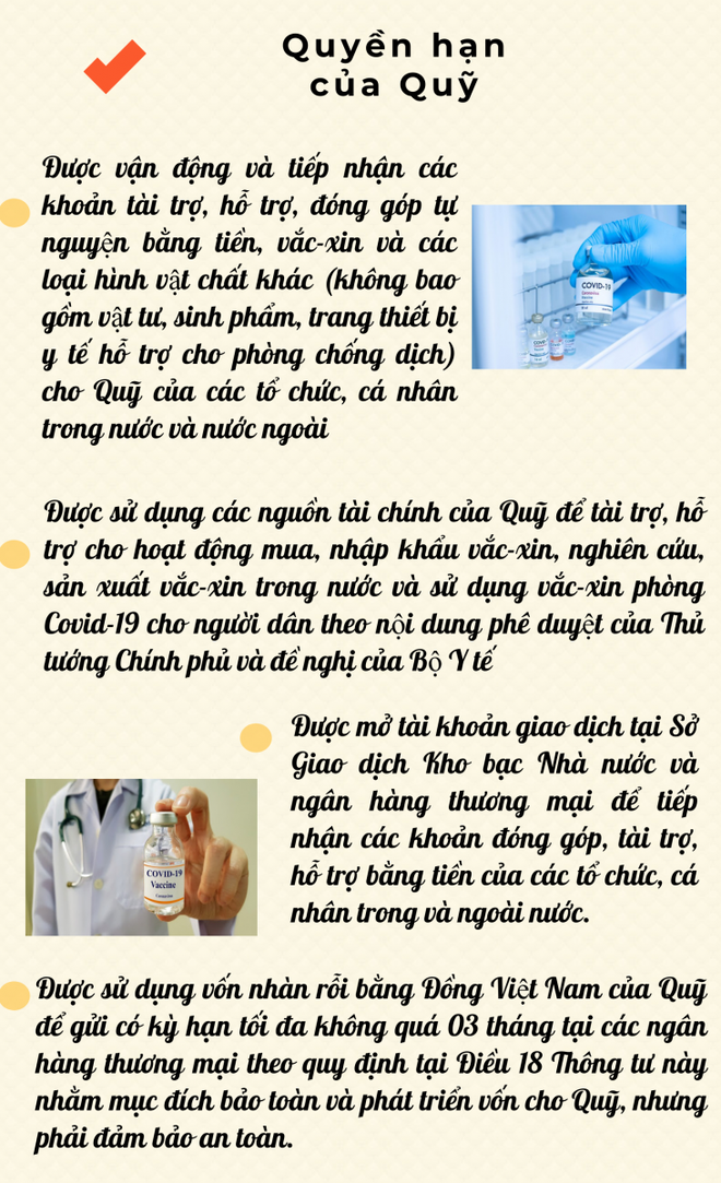 [Infographics] Quỹ vắc xin phòng Covid-19 công khai thu chi thế nào? - Ảnh 3.