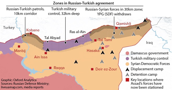 NÓNG: Quân cảnh Nga bị phục kích gần vị trí Thổ ở Syria - những hình ảnh kinh hoàng! - Ảnh 3.