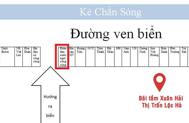 Một thanh niên nghi nhiễm Covid-19 rồi tự khỏi song đã lây bệnh cho chùm 24 người trong xã - Ảnh 2.
