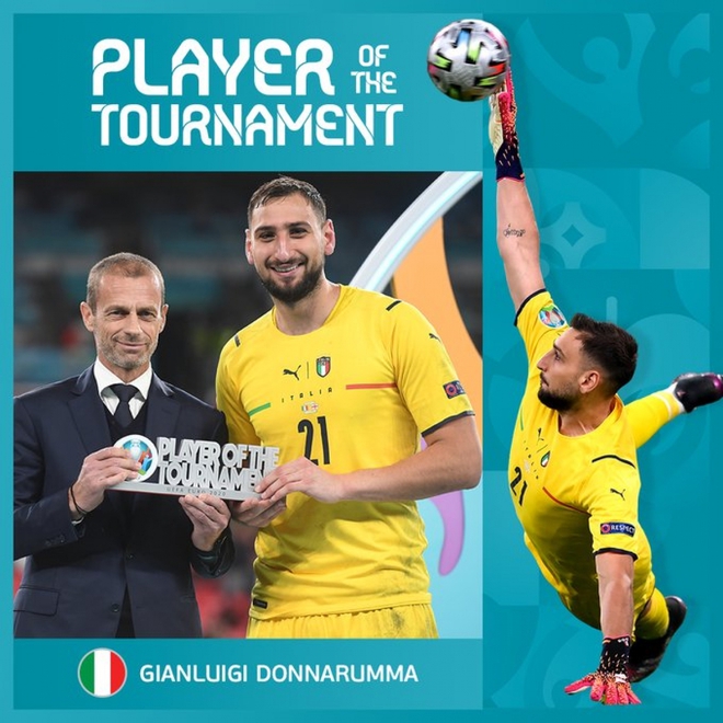 Gianluigi Donnarumma nhận danh hiệu Cầu thủ xuất sắc nhất EURO 2021 - Ảnh 1.