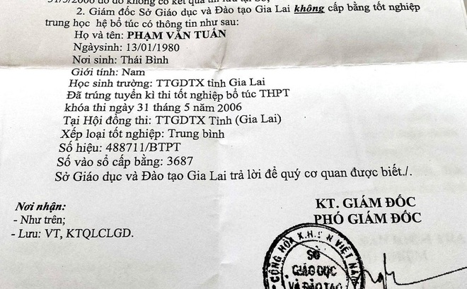 Công văn xác minh bằng tốt nghiệp trung học phổ thông đối với ông Phạm Văn Tuấn