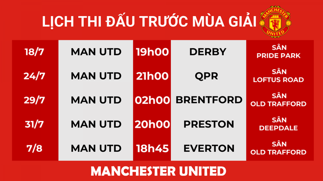 Lịch thi đấu bóng đá hôm nay 18/7: MU tái ngộ với Wayne Rooney - Ảnh 1.