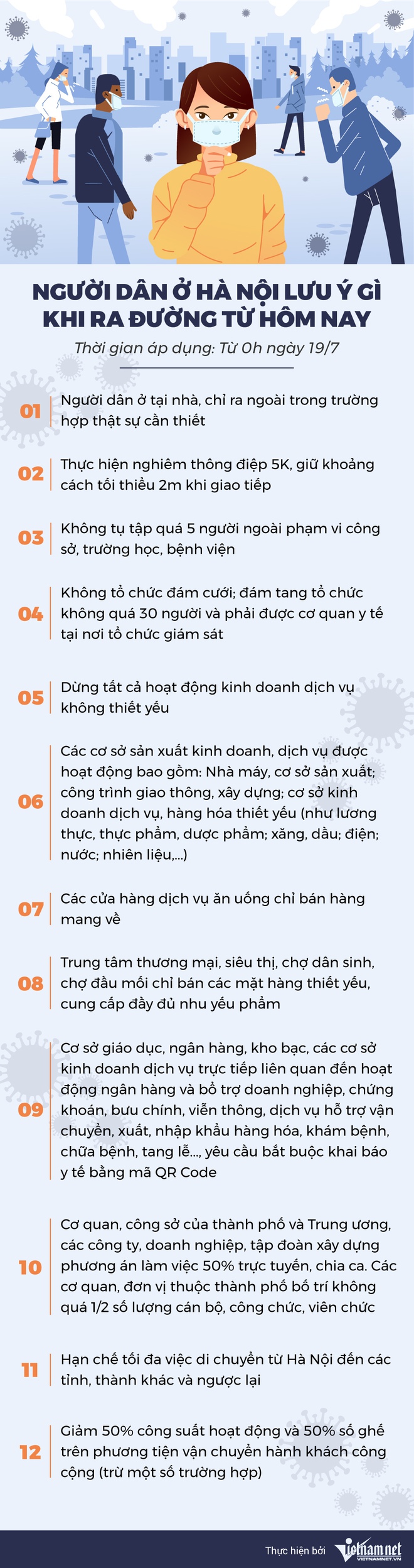 Số ca mắc Covid-19 tăng vọt lên gần 6 nghìn người trong một ngày; Hình ảnh về xác chết do Covid-19 tại TP.HCM là tin giả - Ảnh 1.