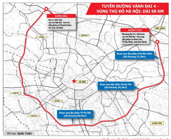 Hà Nội sắp có đường Vành đai 4 huyết mạch với tổng mức đầu tư 135.000 tỷ đồng - Ảnh 3.